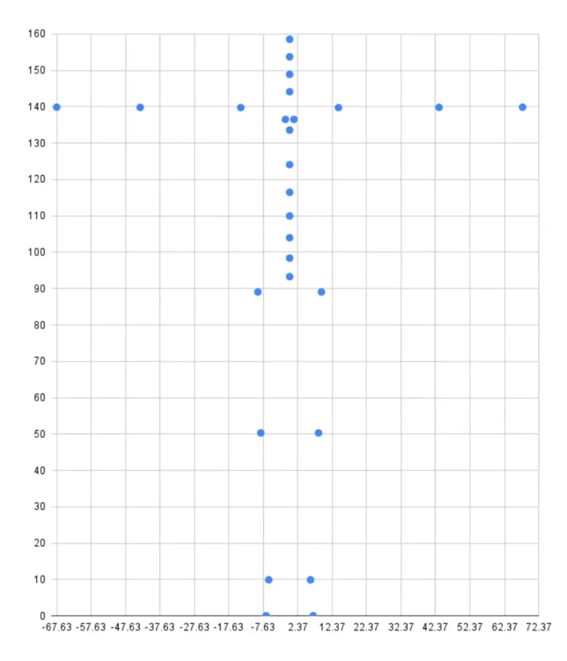 chart.png (35.3 kB)
