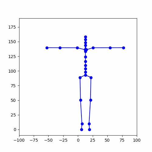animation-0-1_1x.gif (779.8 kB)