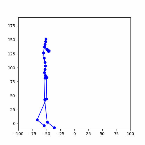 animation-1-2_0y.gif (670.4 kB)