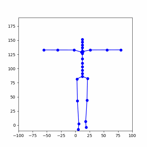 animation-0-1_0y.gif (835.9 kB)