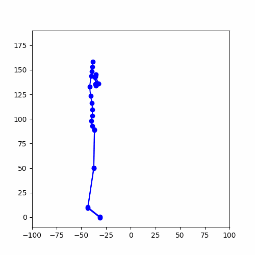 animation-1-2_2x.gif (458.5 kB)