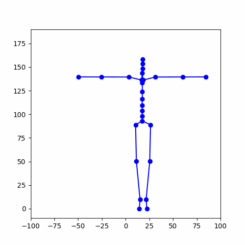 animation-0-1_1y.gif (821.4 kB)