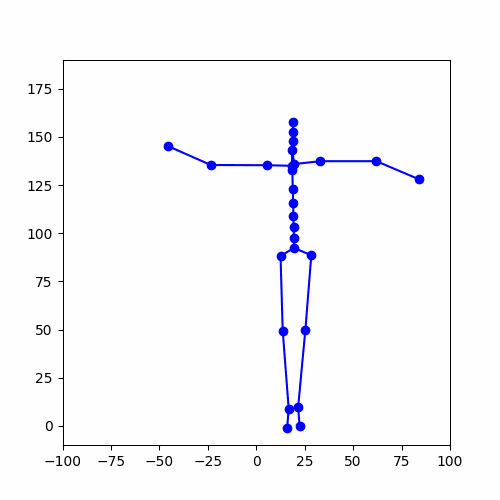 animation-0-1_zyx.gif (908.6 kB)