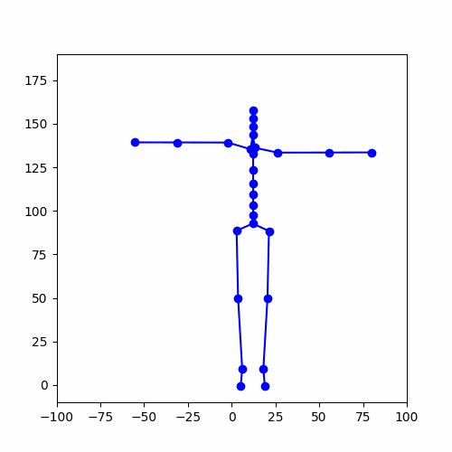 animation-0-1_0z.gif (795.0 kB)