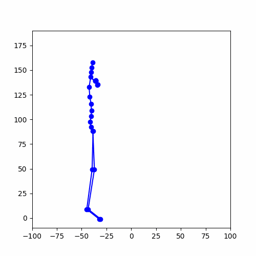 animation-1-2_0x.gif (574.2 kB)