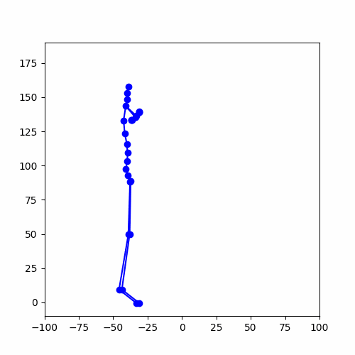 animation-1-2_0z.gif (566.7 kB)