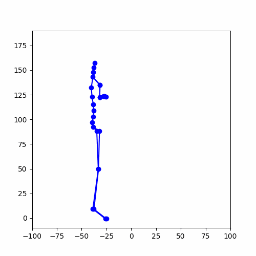 animation-1-2_xyz.gif (705.4 kB)