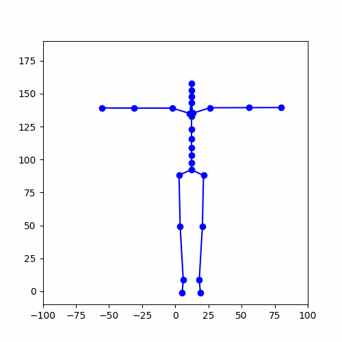 animation-0-1_0x.gif (818.7 kB)