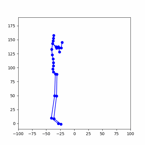 animation-1-2_zyx.gif (717.8 kB)
