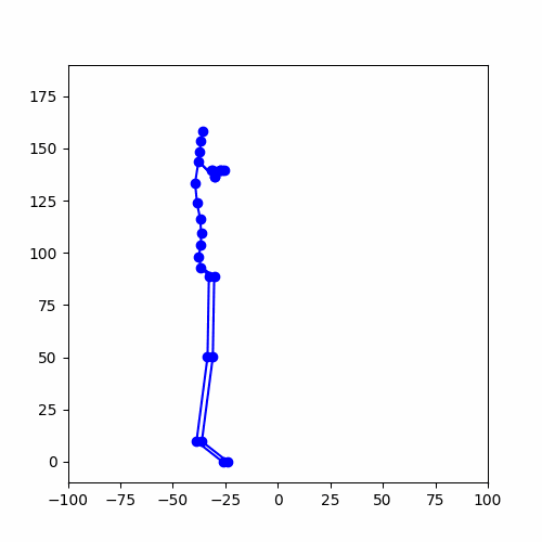 animation-1-2_1y.gif (556.0 kB)