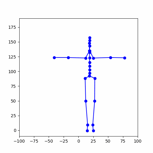 animation-0-1_xyz.gif (873.9 kB)