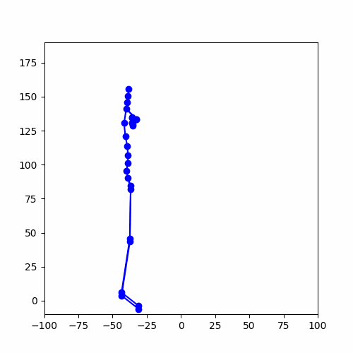 animation-1-2_2y.gif (510.6 kB)