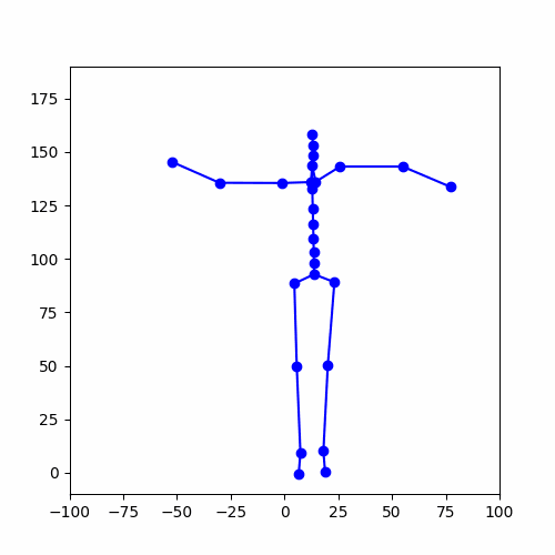 animation-0-1_2x.gif (904.8 kB)