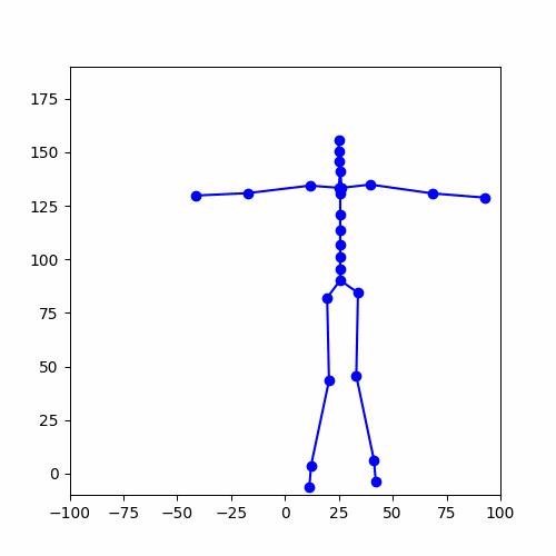 animation-0-1_2y.gif (933.0 kB)