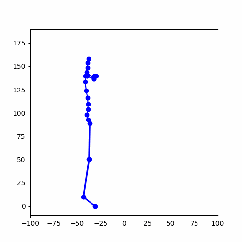 animation-1-2_1x.gif (492.1 kB)
