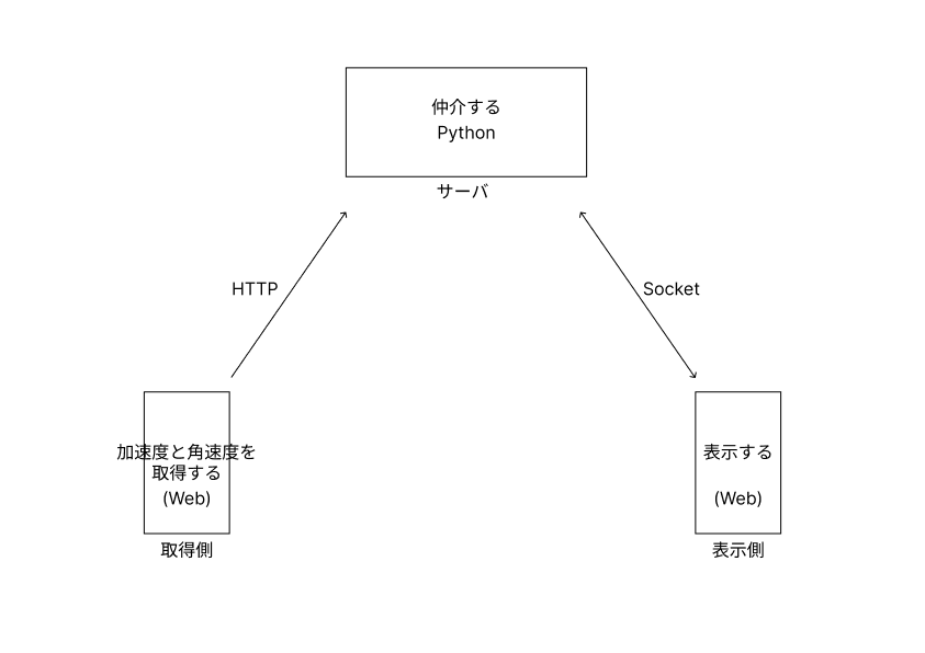 A4 - 1 (1).png (15.6 kB)