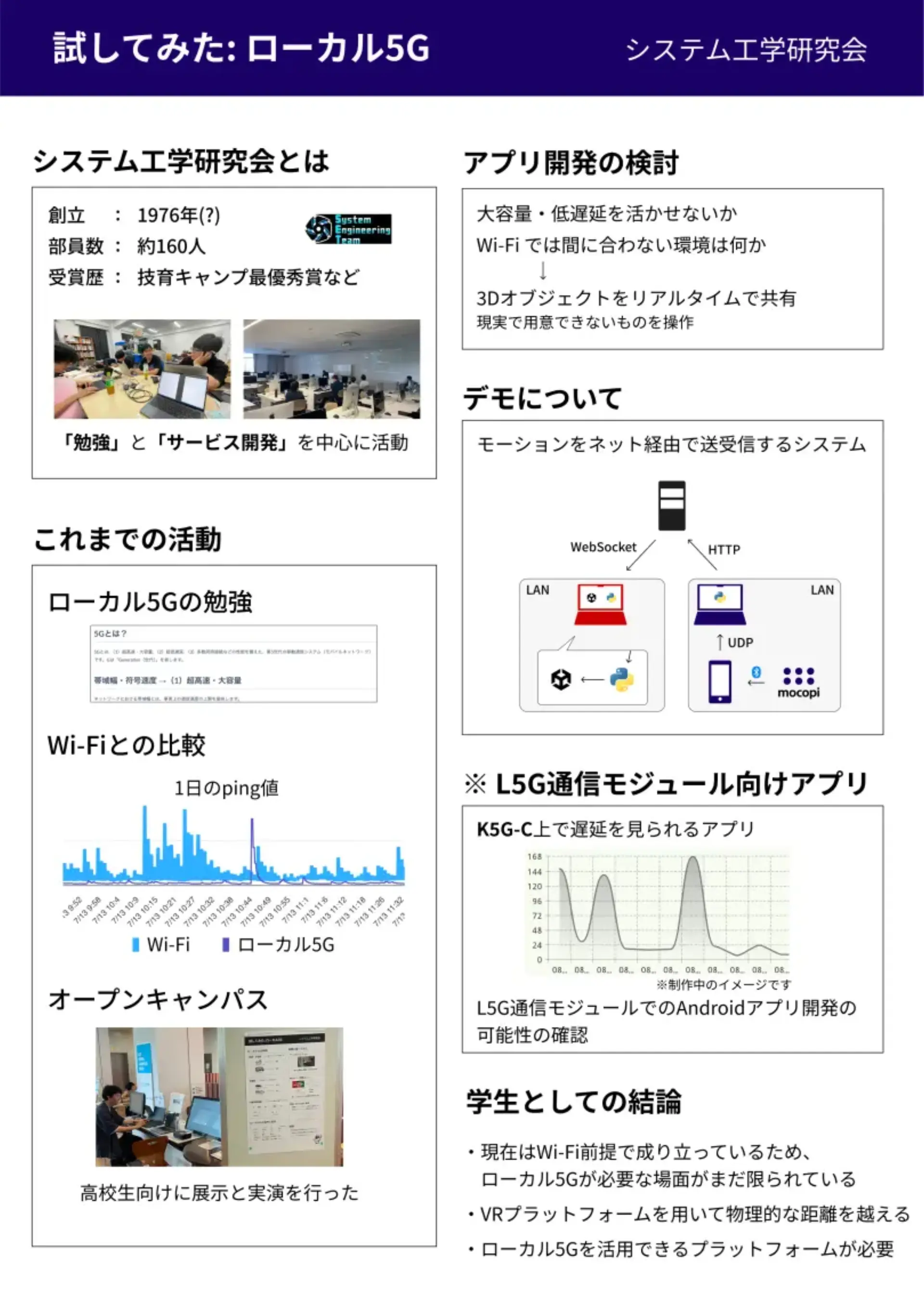 試してみた_ローカル5G.jpg (2.1 MB)