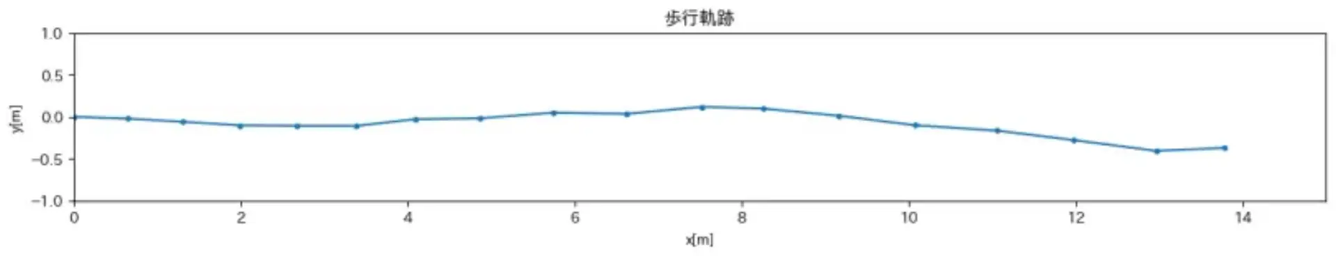 output_3.png (15.2 kB)