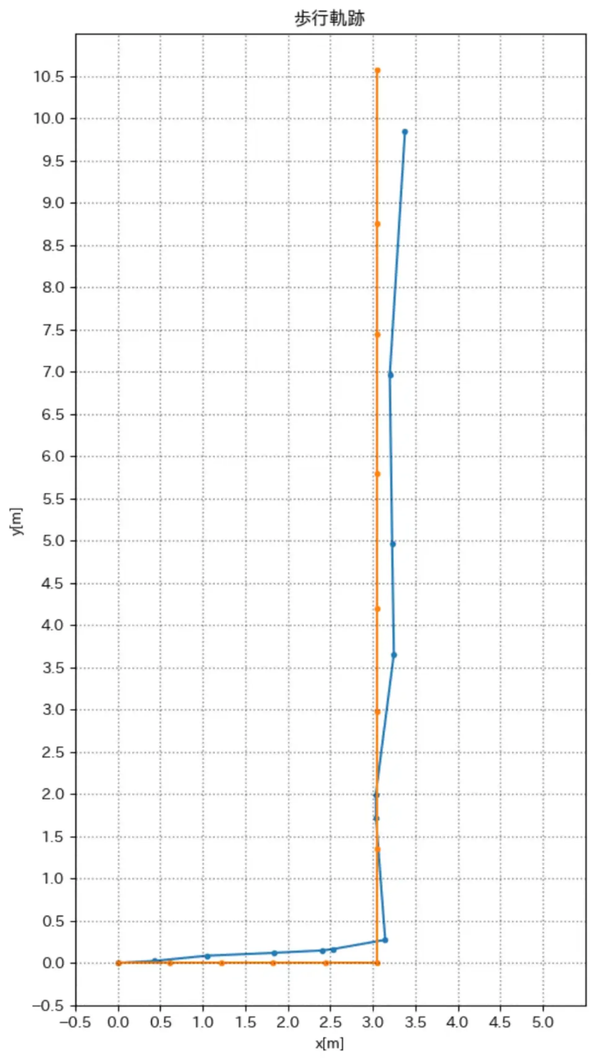 output_10.png (94.8 kB)