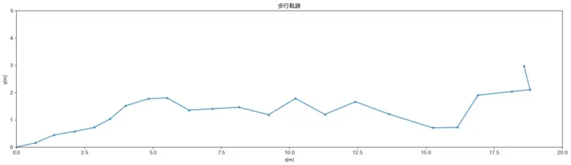 output_2.png (31.0 kB)