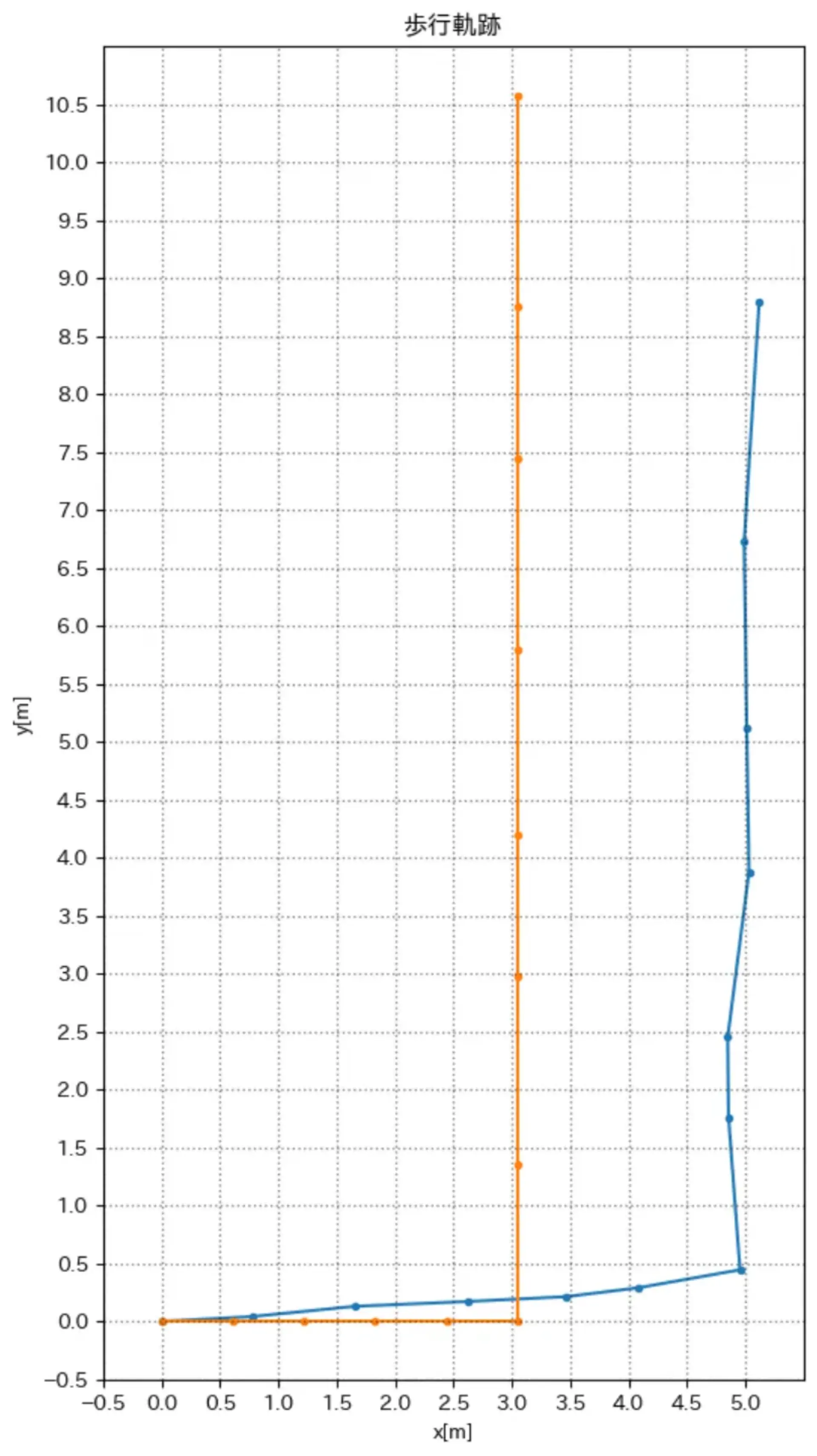 output_9.png (94.0 kB)