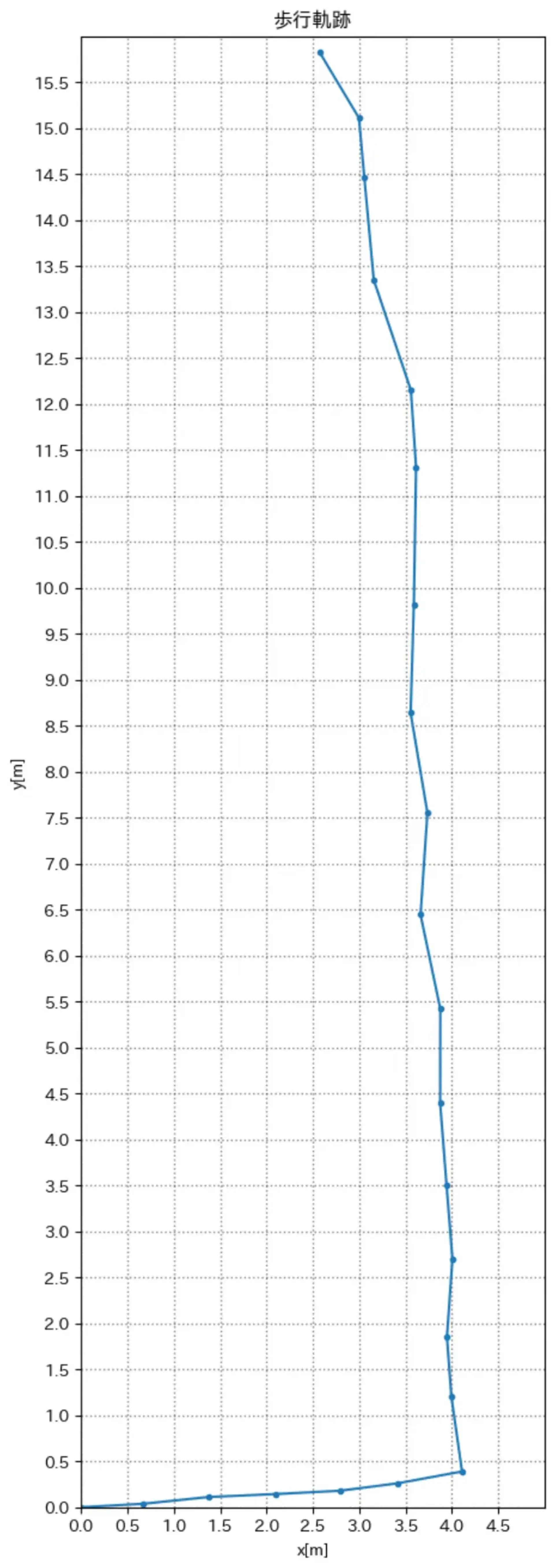 output_4.png (115.9 kB)