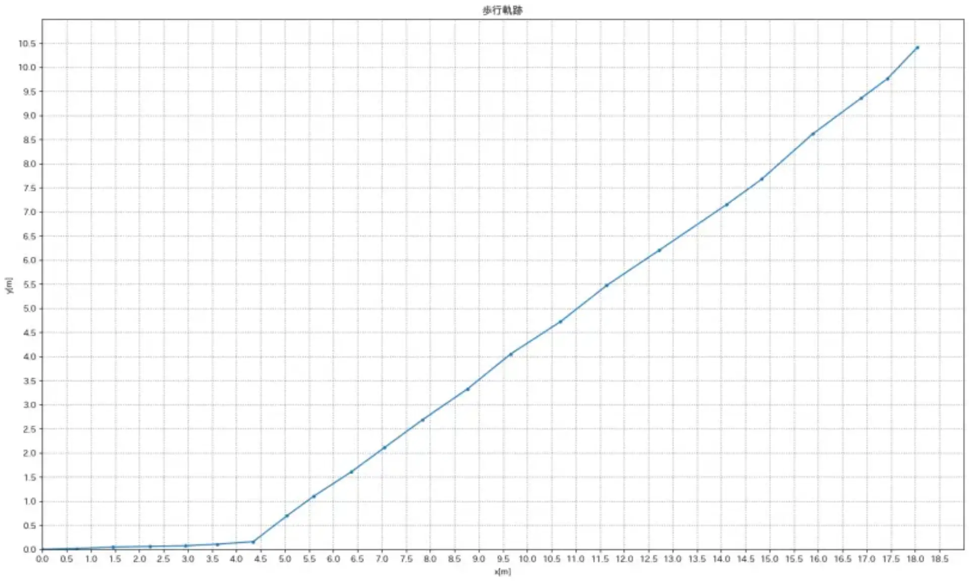output_3.png (152.5 kB)