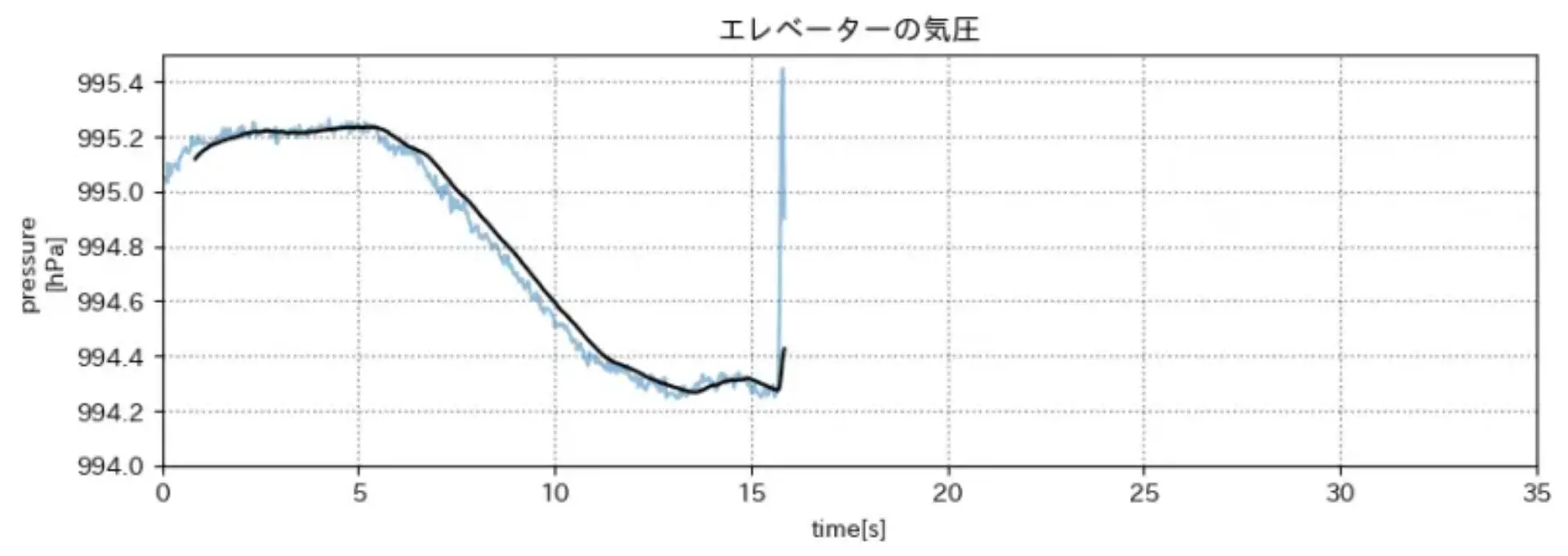 output_6.png (47.9 kB)