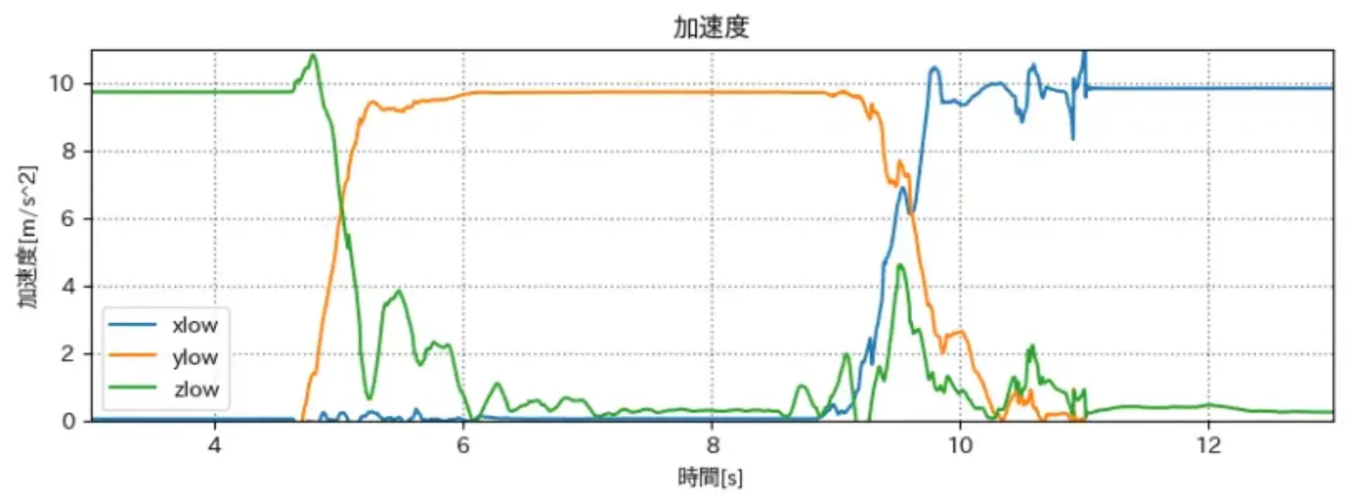 output_1.png (58.2 kB)