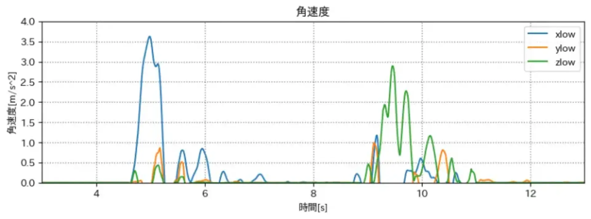 output_2.png (55.4 kB)