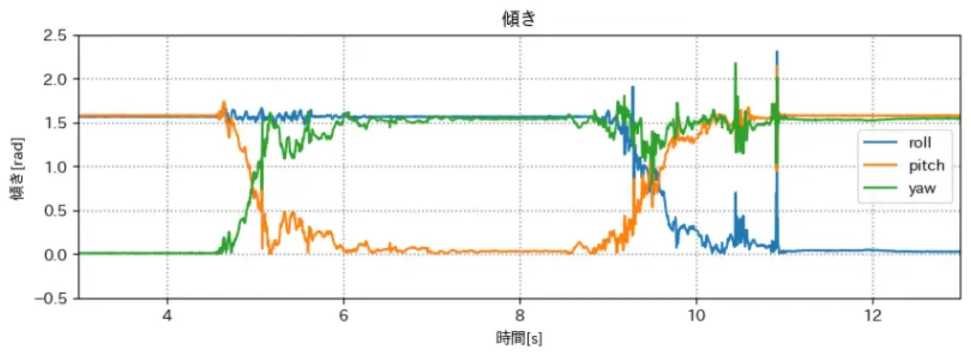 output_4.png (62.4 kB)