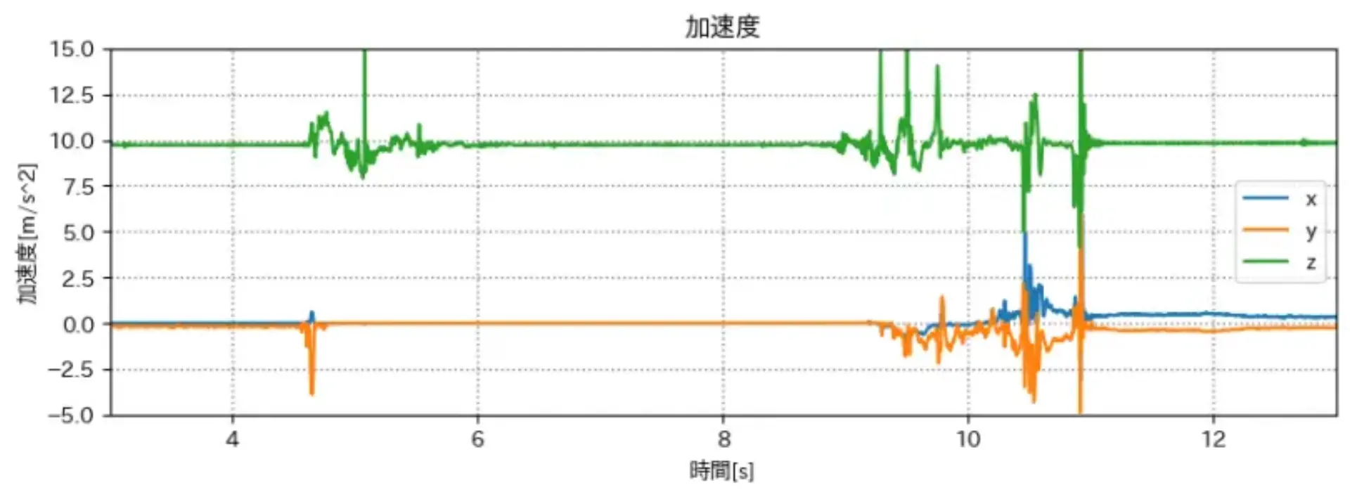 output_2.png (54.8 kB)