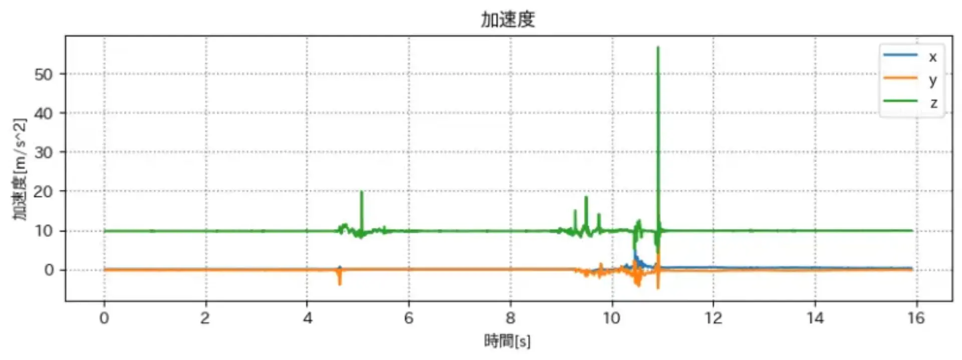 output_1.png (40.0 kB)