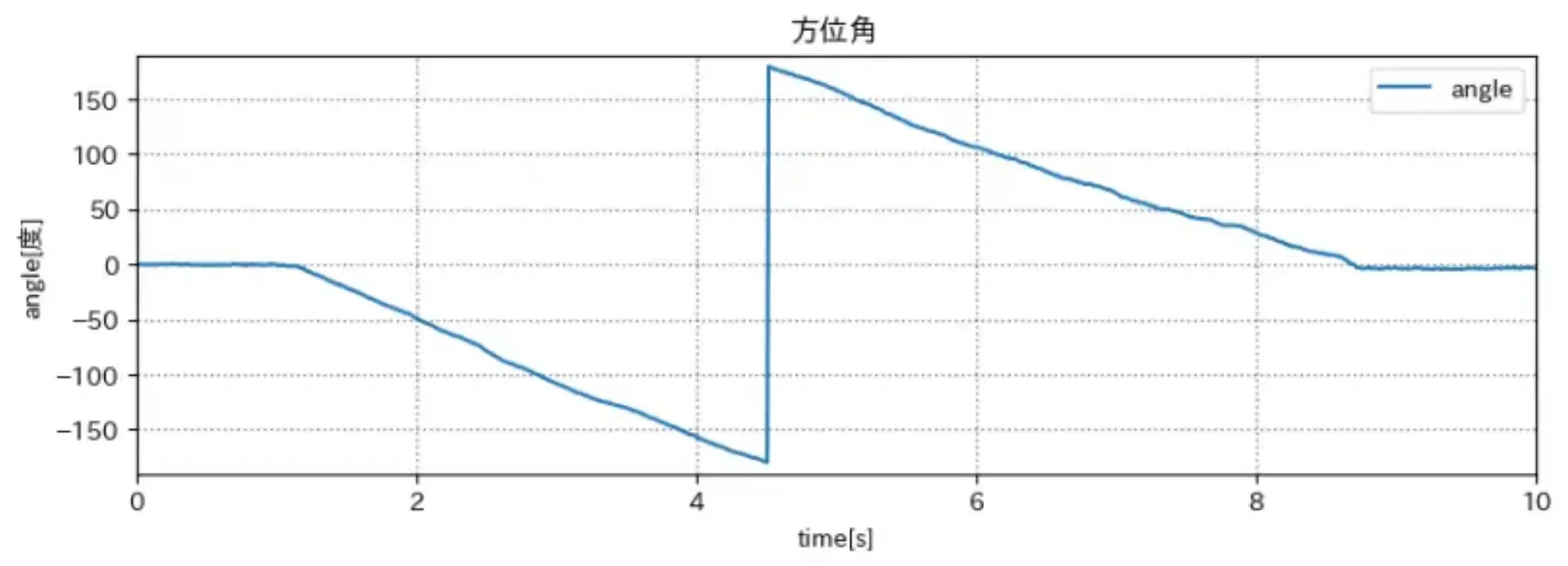 output_2.png (40.9 kB)