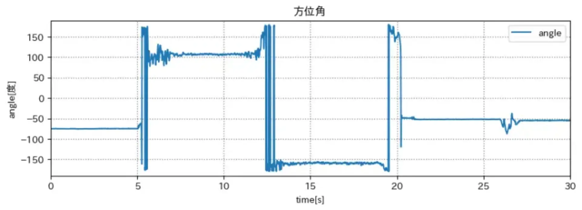output_2.png (46.0 kB)