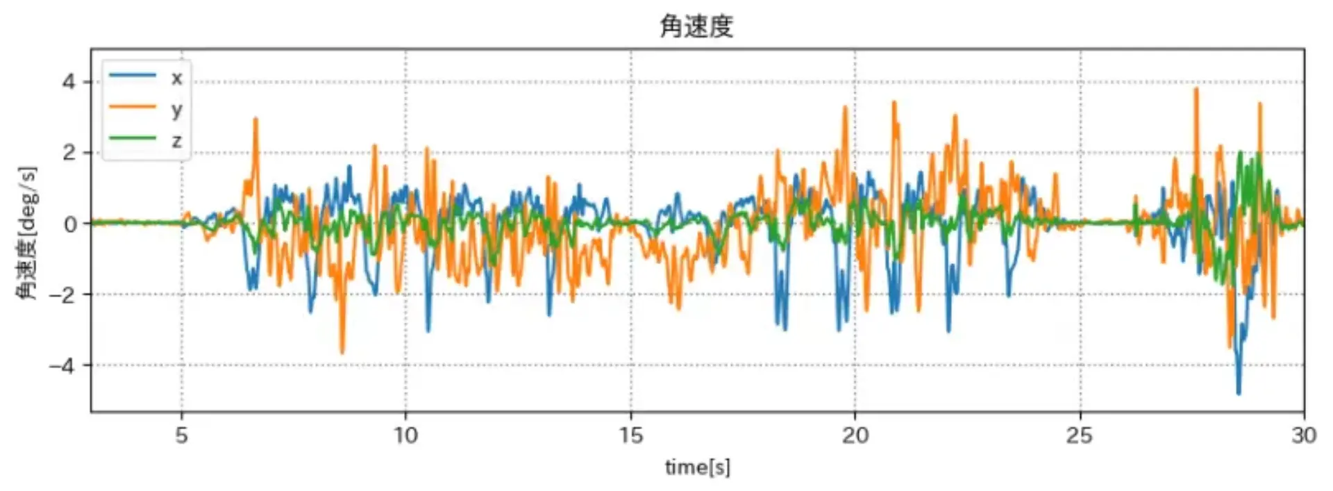output_4.png (87.4 kB)
