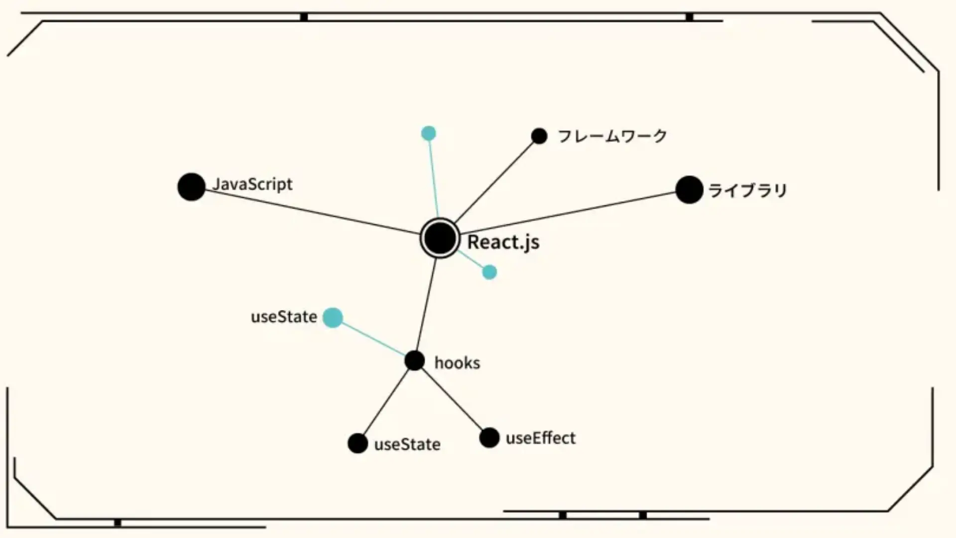 アートボード 1.png (32.9 kB)