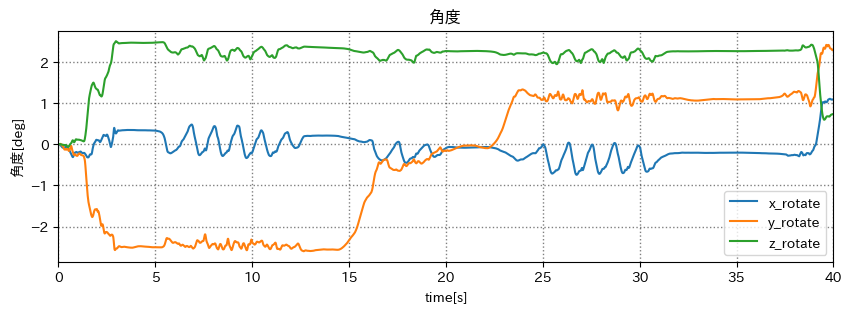 output_3.png (67.5 kB)