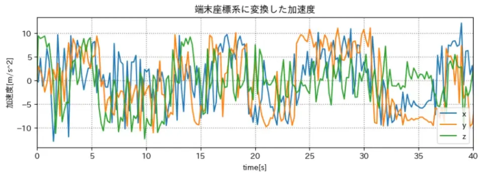 output_7.png (136.6 kB)