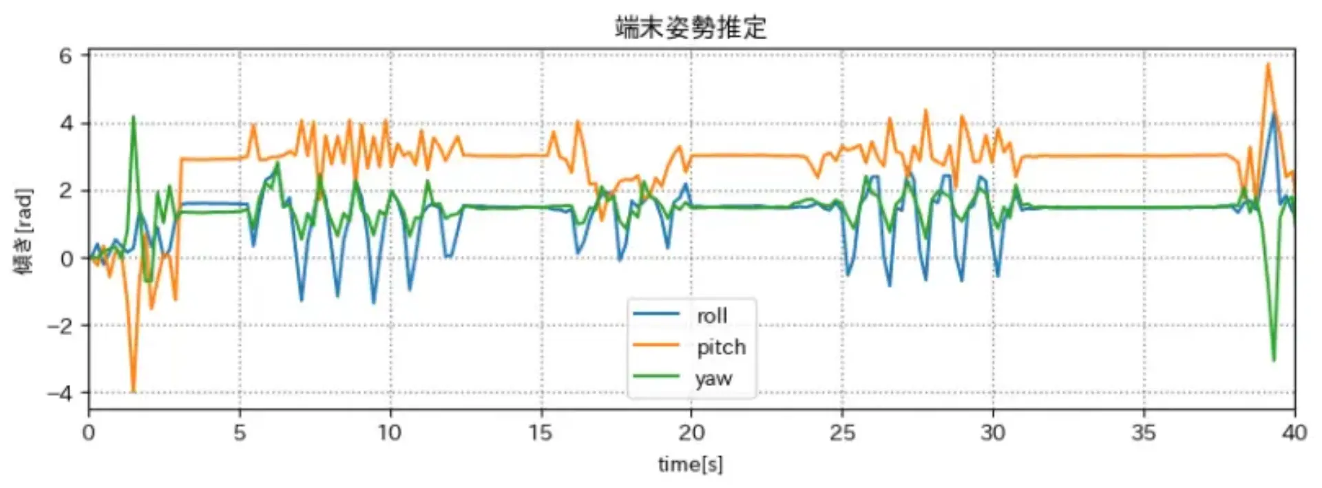 output_4.png (78.9 kB)