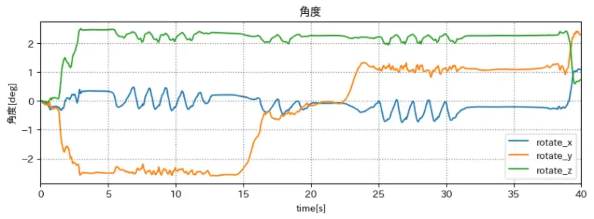 output_3.png (67.5 kB)