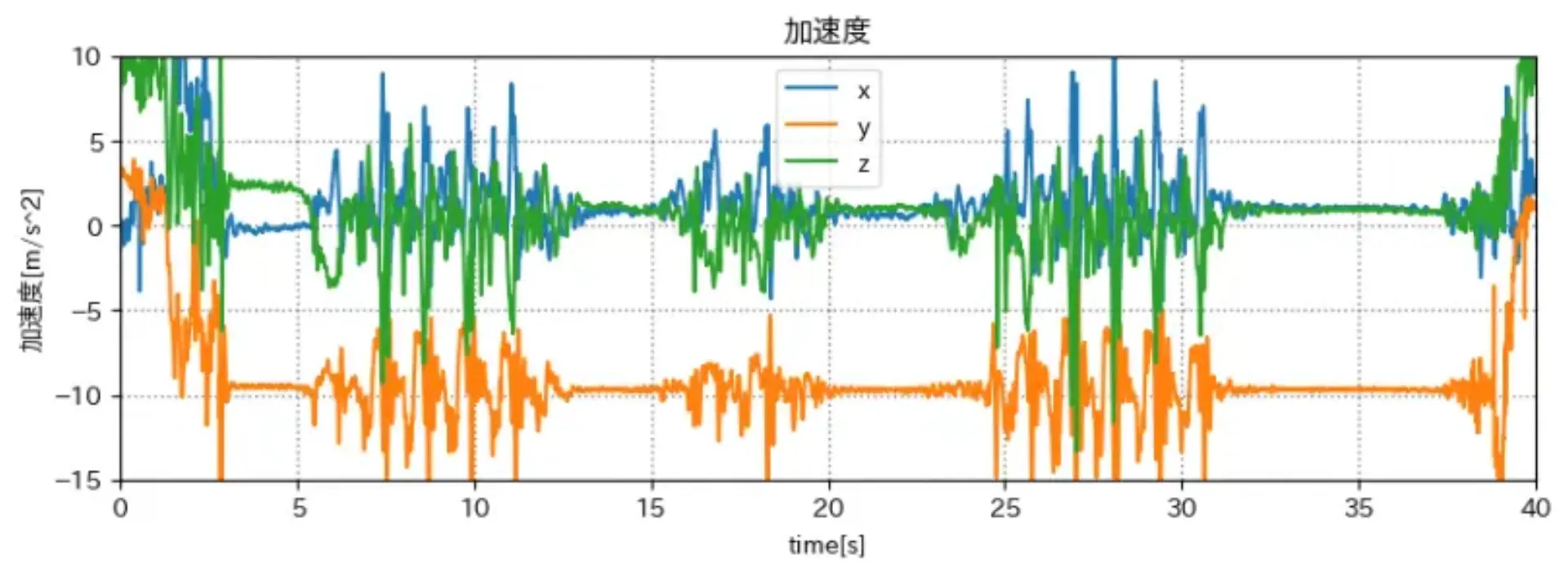 output_1.png (98.3 kB)