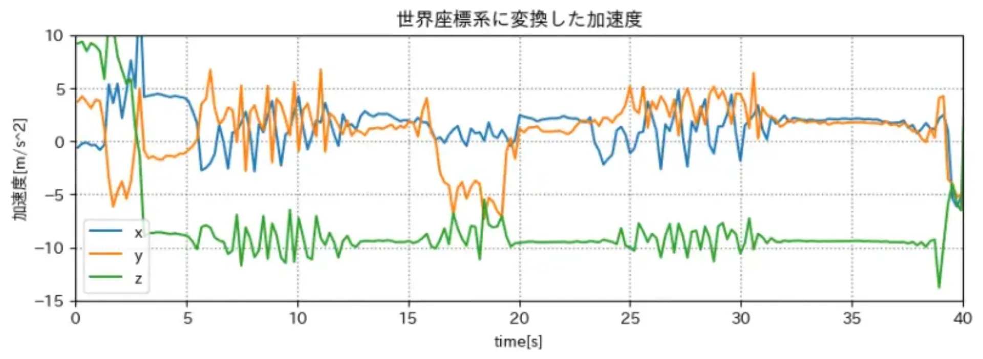 output_2.png (91.5 kB)