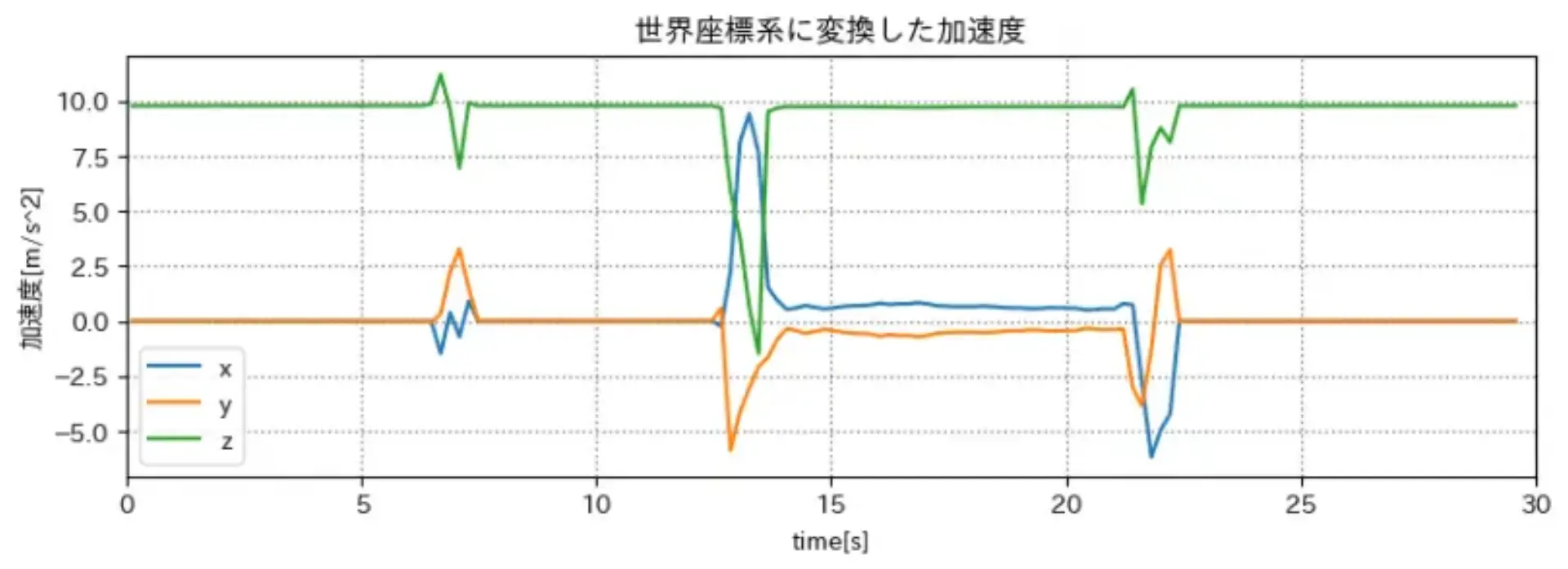 bimyoikedo-tabun-ok.png (54.0 kB)