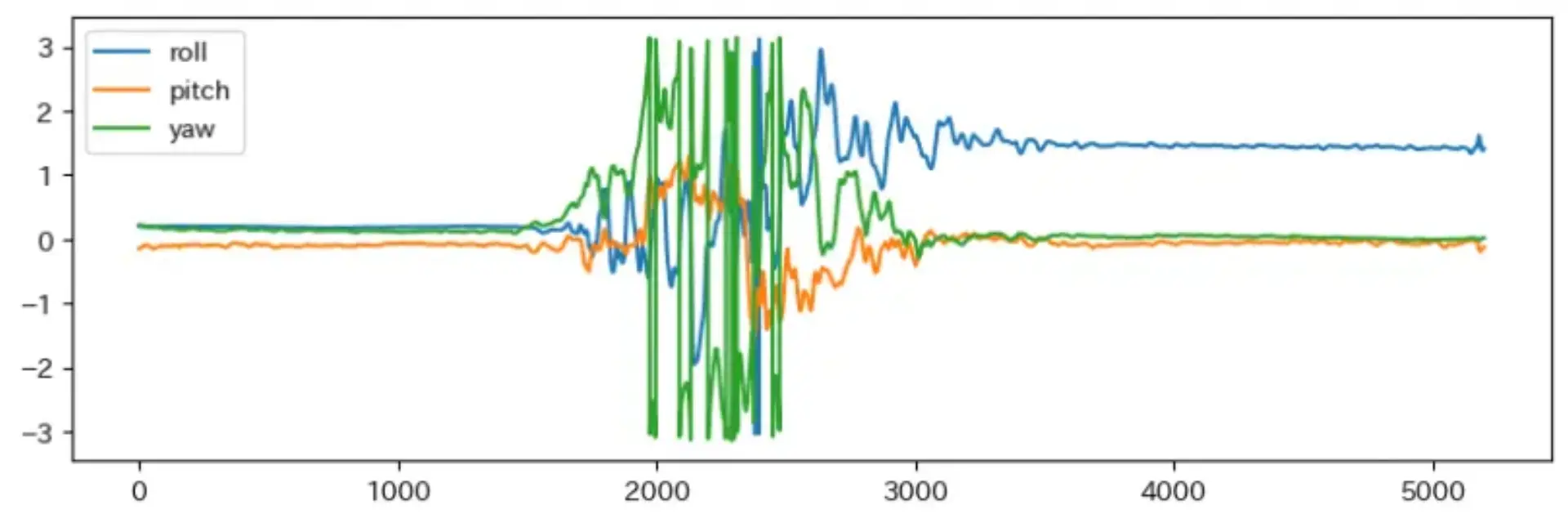kalman_sample.png (46.1 kB)