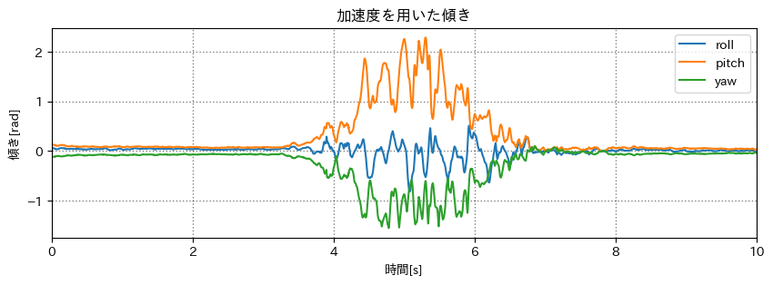 run_accpos.png (67.0 kB)