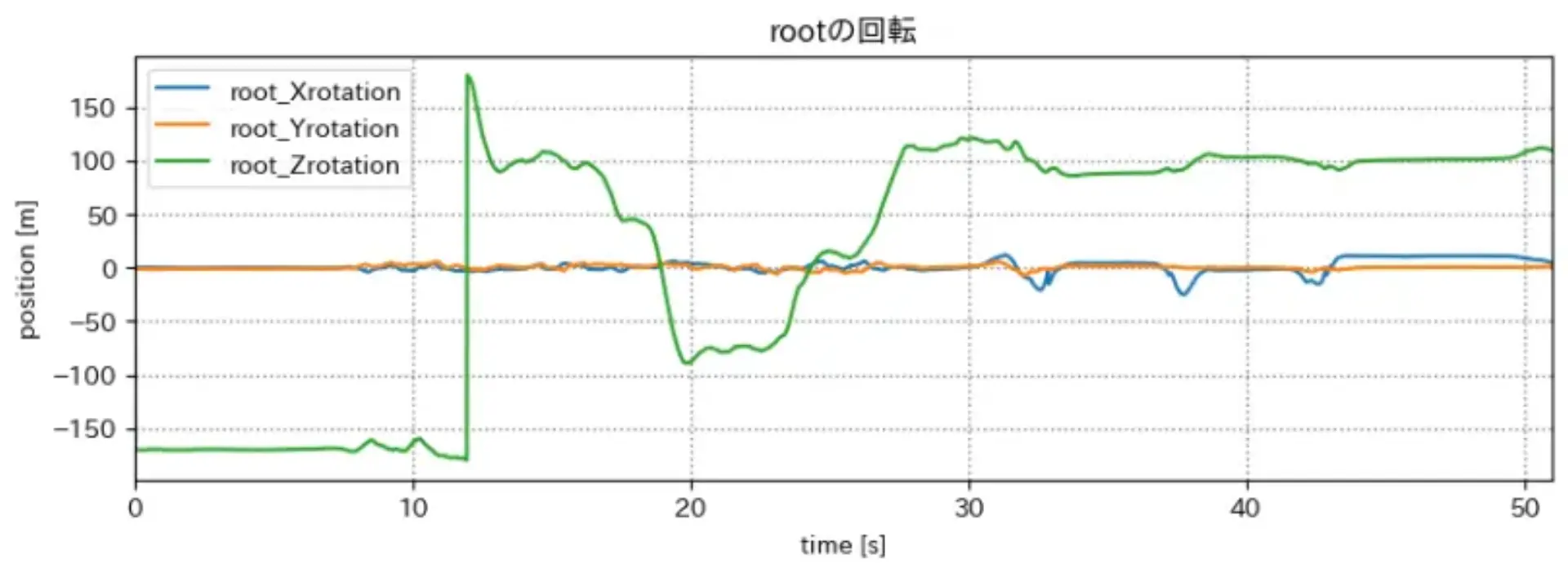root_rot.png (55.3 kB)