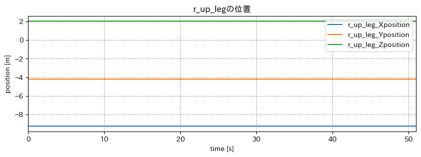 r_up_leg_pos.png (31.9 kB)
