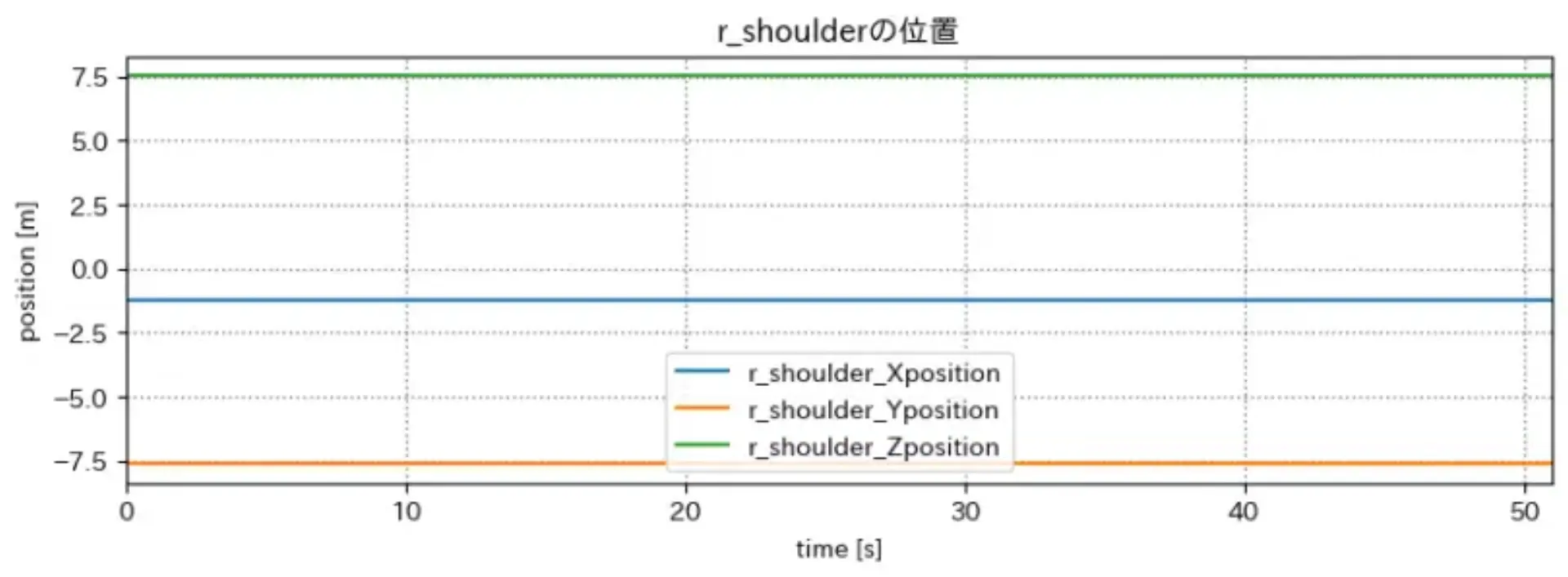 l_shoulder_pos.png (34.8 kB)