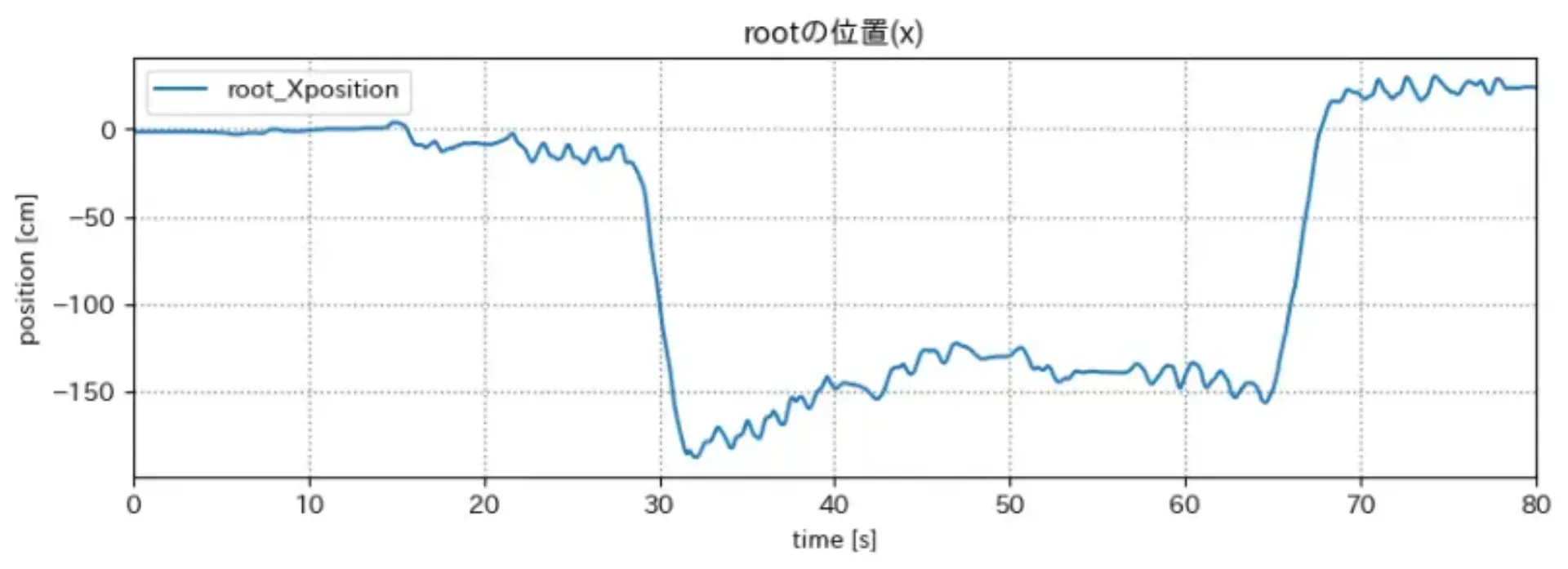 pos_x.png (44.1 kB)